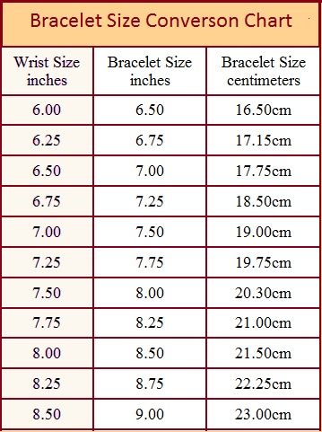 Moonstone & Crystal Quartz Stretch Bracelet chart